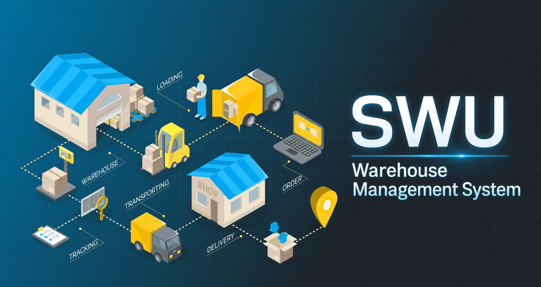 SWU - Enterprise Warehouse & Shipment Management System